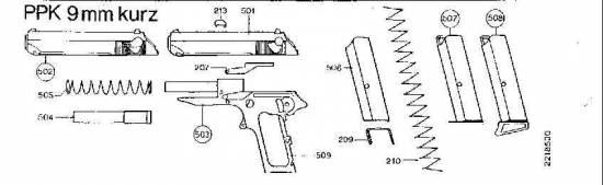 Walther PPK 9 mm kurz