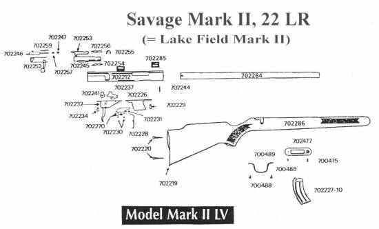 Savage Mark II