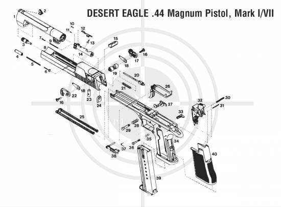 Desert Eagle 44 mag Mark I-VII