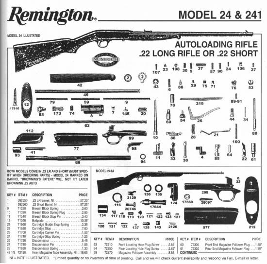 Remington Model 24 & 241