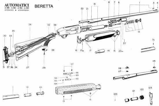 Beretta A 300, 301, 302, 303