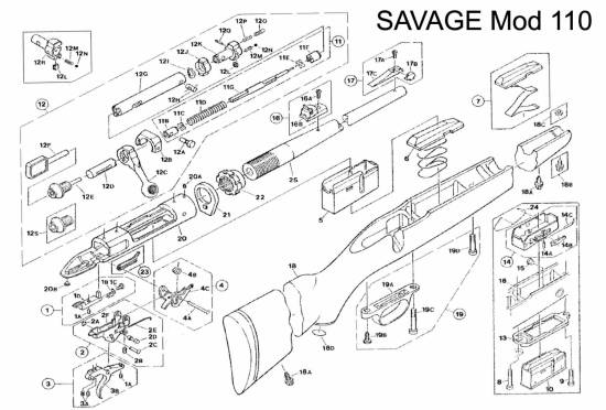 Savage M110