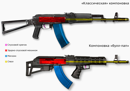 http://weaponland.ru/images/news/15/Teper_specnaz.jpg