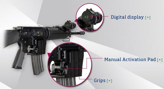 Цифровой счетчик патронов для AR-15
