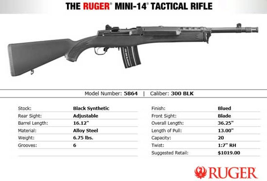 Ruger Mini-14 Tactical Rifle in 300 AAC Blackout