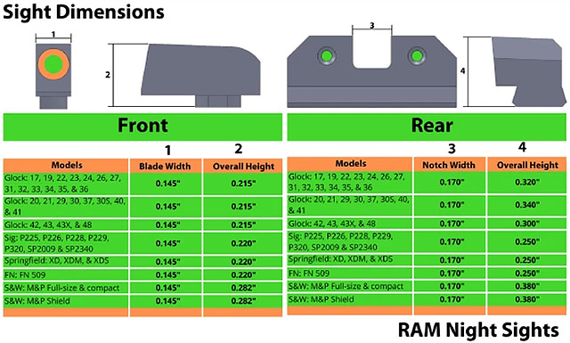 XS Sights RAM