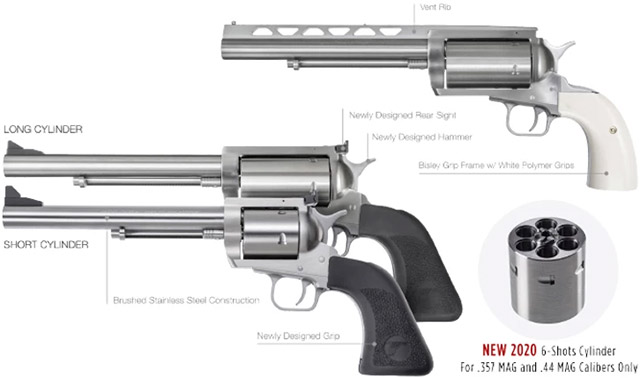 Magnum Research
BFR