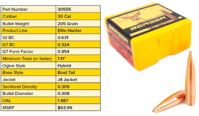 Berger
.30 Elite Hunter 205 gr