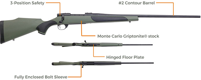 Все характеристики винтовки Vanguard Synthetic Green