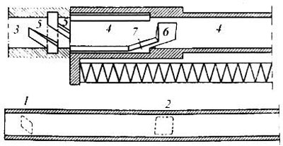 Схема запирания Roth-Steyr M 1907: 1 – передние выступы ствола; 2 – задние выступы ствола; 3 – муфта; 4 – затвор; 5 – винтовые пазы муфты; 6 – кольцевые пазы затвора; 7 – винтовые пазы затвора.