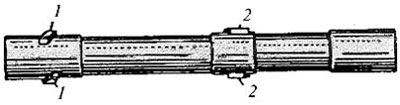 Ствол Roth-Steyr M 1907: 1 – поворачивающие выступы; 2 – боевые выступы.