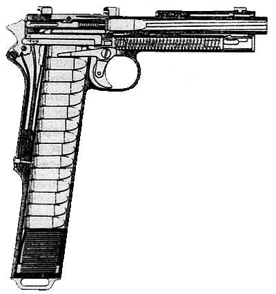 Разрез пистолета М1912/16 Введение дополнительной тяги и переводчика, управляющего ее взаимодействием с шепталом, обеспечивало возможность стрельбы очередью