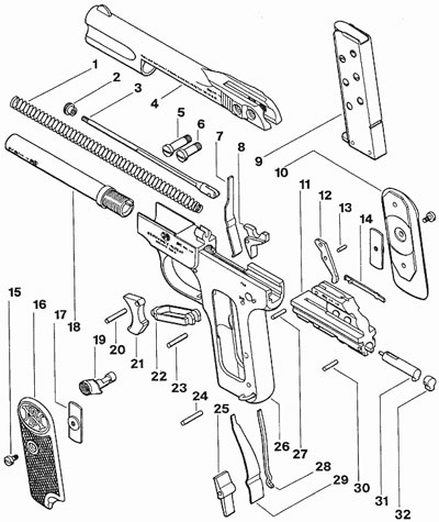 FN Browning M 1900 устройство пистолета