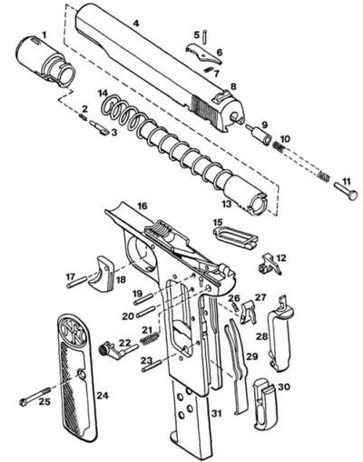 FN Browning M 1922 взрыв-схема