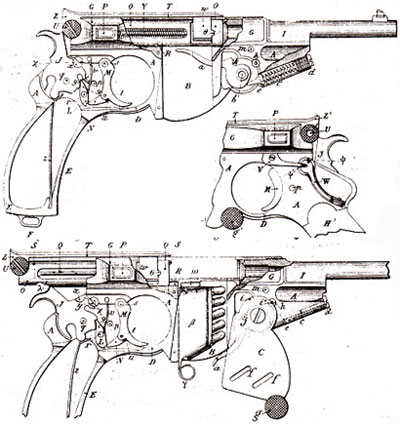 Bergmann M 1896 № 3 устройство пистолета