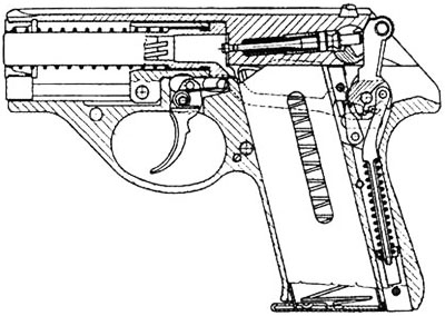 FEG R78 устройство пистолета
