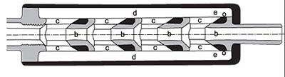 Схема многокамерного прибора бесшумно-беспламенной стрельбы расширительного типа конструкции Аэппли