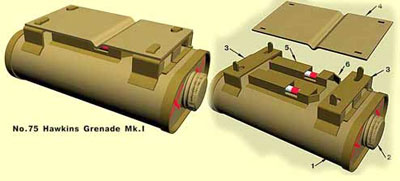Mine No.75 Hawkins Grenade Mark I (No.75 Mk. I)