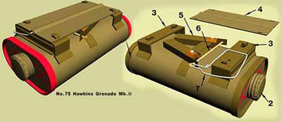 Mine No.75 Hawkins Grenade Mark II (No.75 Mk. II)