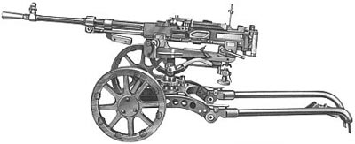 Станковый пулемет Горюнова модернизированный (СГМ) на упрощенном колесном станке конструкции Гаранина - Селезнева.