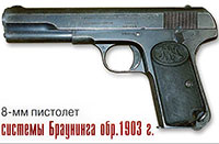 9-мм пистолет системы Браунинга обр. 1903 г