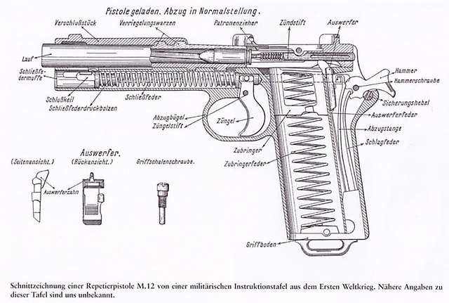 Схема внутренних узлов пистолета