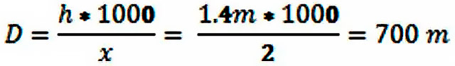 Формула расчета расстояния, где D - расстояние, h - размер объекта, x - количество миллирадиан на сетке