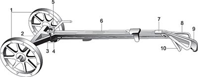 Остов станка Дегтярева к 7,62-мм станковому пулемету Горюнова СГ-43: 1. Колеса; 2. Ось станка; 3. Стол; 4. Сектор с отверстиями; 5. Ограничитель рассеивания; 6. Стрела; 7. Верхний сошник; 8. Поручни; 9. Вертлюг для крепления пулемета при стрельбе по воздушным целям
