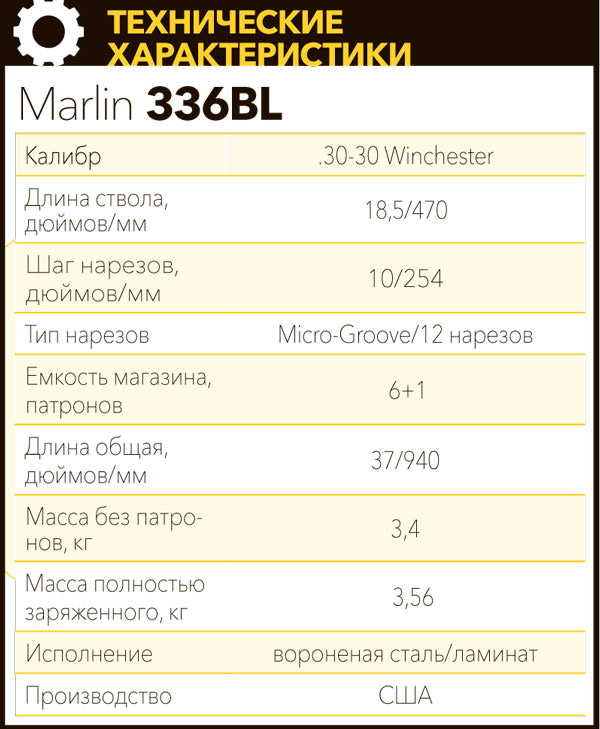 Marlin 336BL