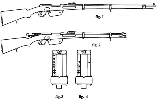 Винтовка (fig. 1) и карабин (fig.2) Steyr Mannlicher M1885, а также рамочные прицелы винтовки (fig. 3) и карабина (fig. 4)