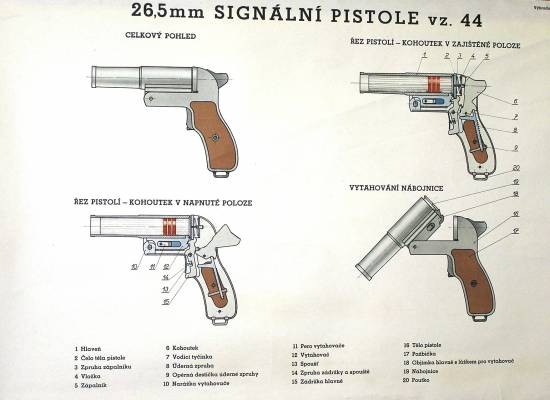 26,5mm Signalni Pistole vz 44