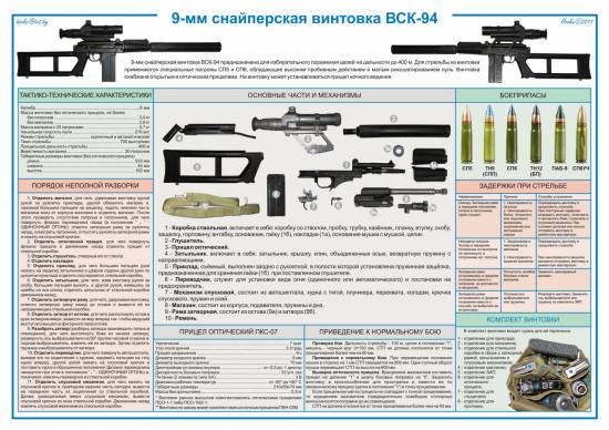 9-мм ВСК-94