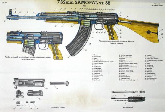 7,62 mm SAMOPAL Vz 58