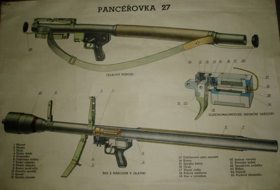 Pancerovka 27