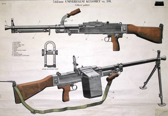7,62-мм пулемет vz 59L