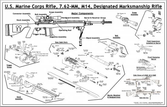 US Marine Corps M14