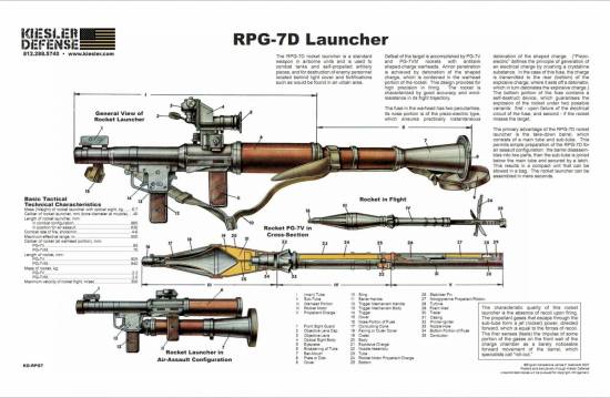 RPG-7D Launcher