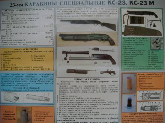 КС-23, КС-23 М