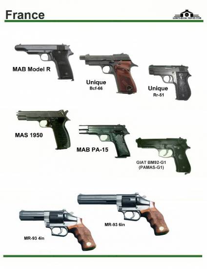 Франция: MAB Model R, Unique Bcf-66, Unique ...