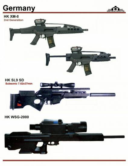 Германия: HK XM-8 Generation 2, HK SL-9 SD, ...