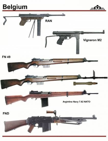 Бельгия: RAN SMG, Vigneron M2 SMG, FN 49, FN FND