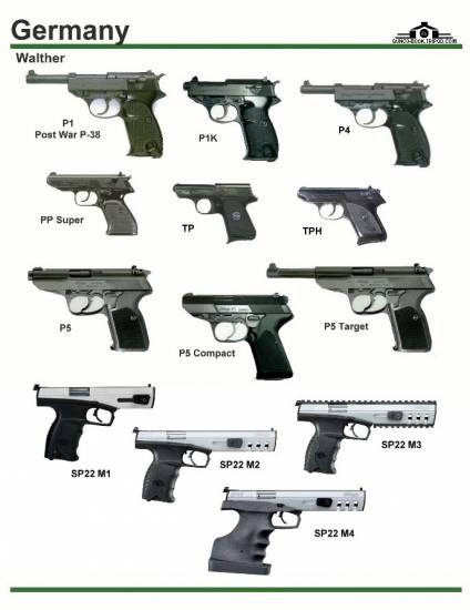 Германия: Walther P1, P1K, P4, PP Super, TP, ...
