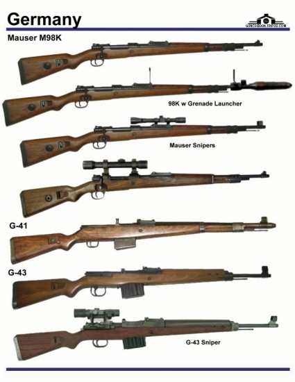 Германия: Mauser M98K, G-41, G-43