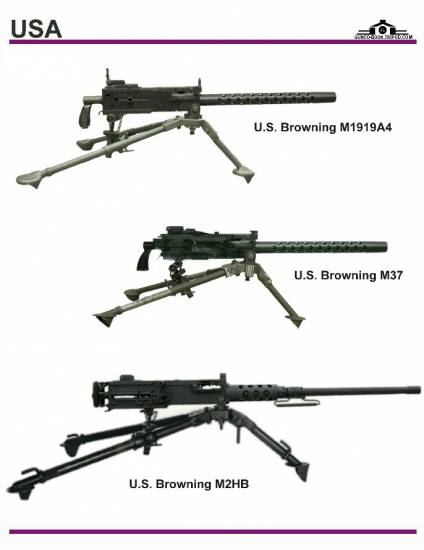 США: Browning M 1919 A4, Browning M 37, ...