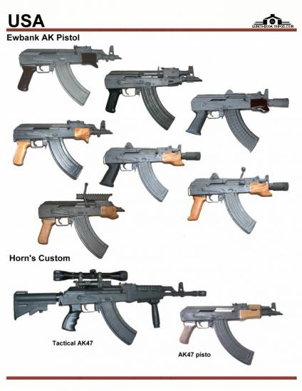 США: Ewbank AK Pistols, Horn Custom Tactical AK...