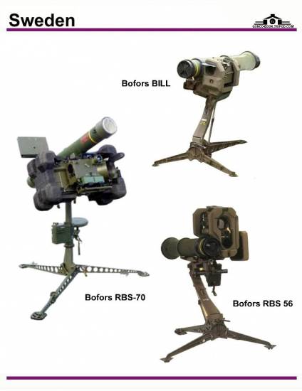 Швеция: Bofors BILL, Bofors RBS 56, Bofors RBS 70