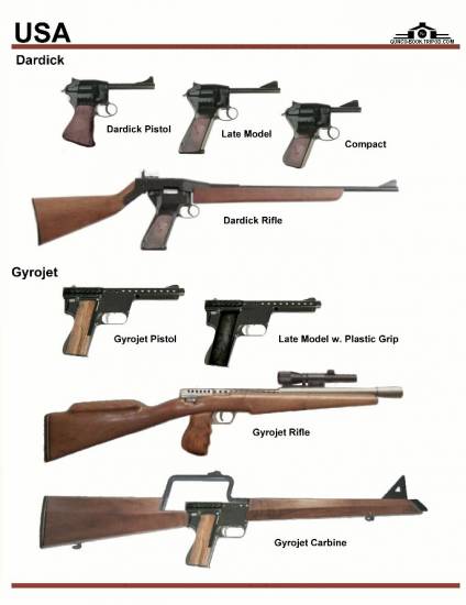США: Dardick Pistol, Rifle, Gyrojet Pistol, Rifle
