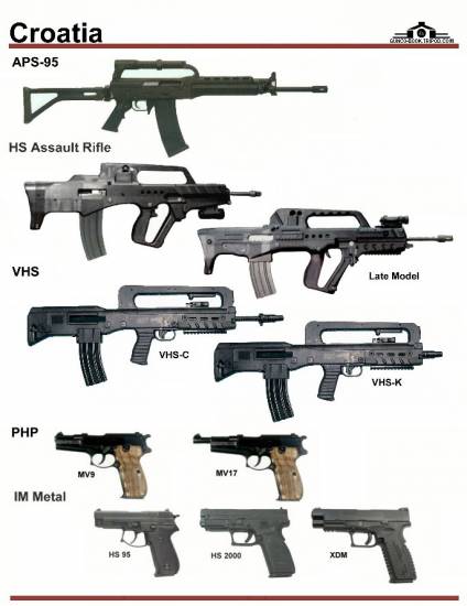 Хорватия: APS-95, HS Assault Rifles, VHS, PHP ...