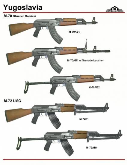 Югославия: M-70 Stamped, M-72 LMG