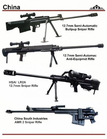 Китай: Poly Group 12.7mm Sniper Rifle, ...